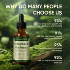 Lymphoria Lymphatic Drainage Drops, Lymphatic System Support, Immune System, Natural Herbal Blends, Vegan & Non-GMO (1)