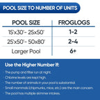 LCHUANG Pro Frog Animal Life Saver Saving Escape Ramp Bridge Ladder for Swimming Pool Floating Small Wildlife Critter Duck Duckling Lily Pads Rescue Float Log Creature Pool Maintenance (Black-2Pack)