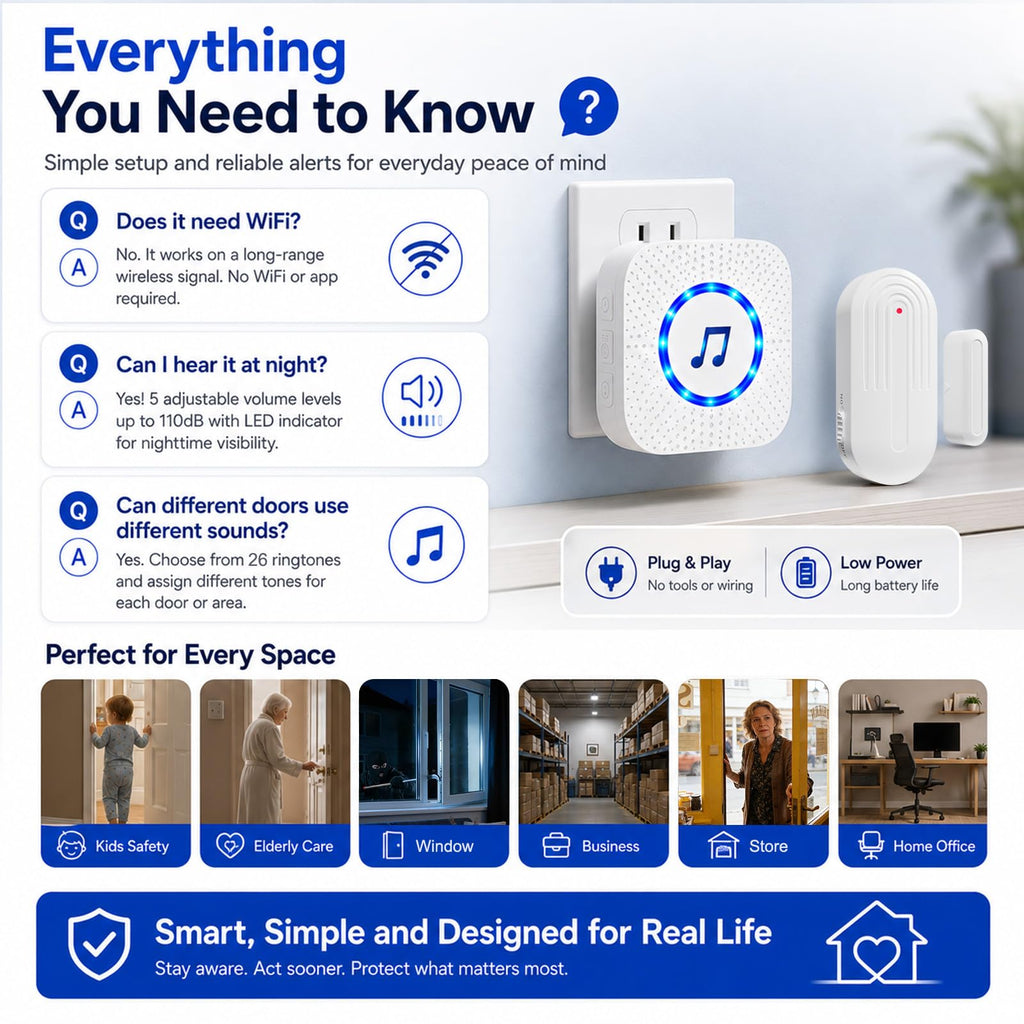 SanJie Door Chime, Door Open Contact Sensor Alarm with 500 FT Range,26 Chimes 5 Adjustable Volume for Business/Store/Home/Office When Entering 3 Sensors + 1 Receiver