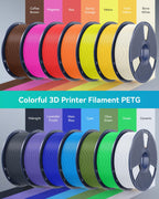 SUNLU PETG Filament 1.75mm,4kg,2 Black+2 Black