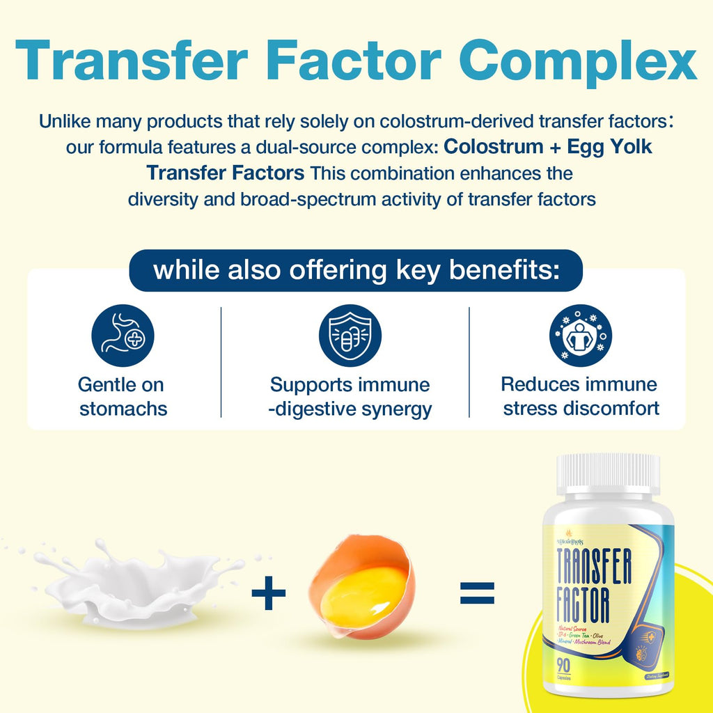 Meliorantheris Transfer Factor 1800mg | Colostrum & Egg Yolk Extracts with Zinc and Selenium | Immune & Cognitive Support | 90 Capsules（2 Bottle）