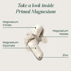 Primal Harvest Magnesium Supplement Complex 310mg by Primal Harvest with Magnesium Glycinate, Citrate, Malate, and Zinc 2 Pack, 240 Capsules