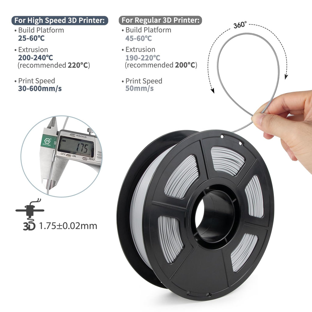 iSANMATE Rapid PLA Filament 1.75mm, Grey 3D Printer Filament, Fast Printing Speed PLA, Dimensional Accuracy ±0.02mm, 1kg/Spool