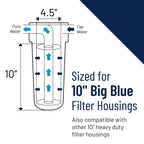 Pentair Pentek DGD-2501 Big Blue Water Filter, 10-Inch Whole House Sediment Filter Cartridge Replacement, Dual-Gradient Density Spun Polypropylene, 10" x 4.5", 1 Micron, Pack of 1