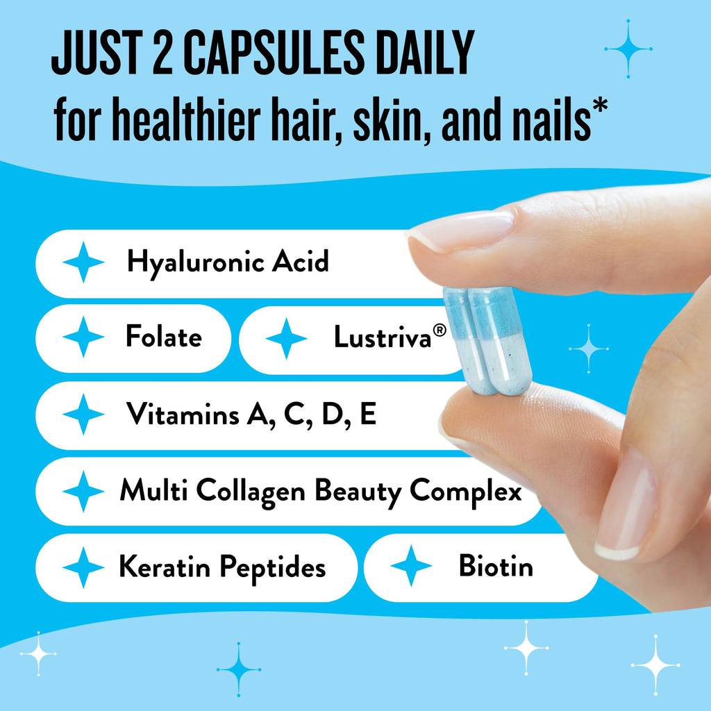 Legendairy Milk Hair Growth Vitamins for Women - Biotin for Hair Growth with Collagen & Lustriva, Hair Loss Products & Supplements for Thinning, Thicker, Fuller, Stronger Skin & Nails, Mane Event™