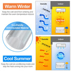 RELIANCER Magnetic Thermal Insulated Door Curtain,Waterproof EVA Door Cover,Fit Doors Size Up to 38"x82",Temperature Protection Insulated Doorway Curtain Partition,Patio Self-Closing Doors Net Screen