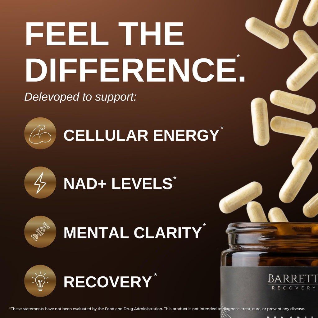 Barrett Recovery NMNH NAD+ Support Supplement – Daily Cellular Energy & Vitality Support, Unflavored Capsules, 60 Count