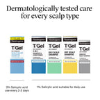 Neutrogena T/Gel 2 in 1 Anti-Dandruff Shampoo and Conditioner (1x 250ml), Shampoo and Conditioner to Help Fight Dandruff From First Wash, Haircare for Soft, Shiny Healthy-Looking Hair and Scalp