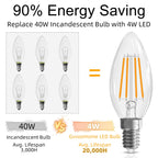 GvvooHome E12 Candelabra Bulb 40 watt Equivalent, E12 LED Bulb Dimmable Chandelier Light Bulbs, B10 Candle Light Bulbs 2700K Soft White, 90+CRI, 400LM, Clear Glass, 12 Pack