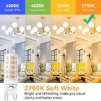 TJOY 12 Pack Dimmable G9 LED Bulb 4W Equivalent 40 Watt, 2700K Soft Warm White, T4 G9 Bi-pin Base Halogen Replacement, G 9 Socket Light Bulb for Chandelier Wall Sconce, 120V No Flicker, 450LM