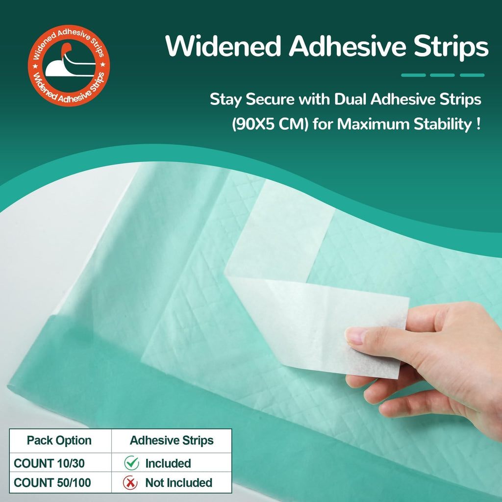 MILDPLUS Bed Pads with Adhesive Strips 36''X36'', 30 Count Chucks Disposable Underpads Extra Large Thicker Incontinence Pads for Unisex Adult, Senior, Kids and Pet