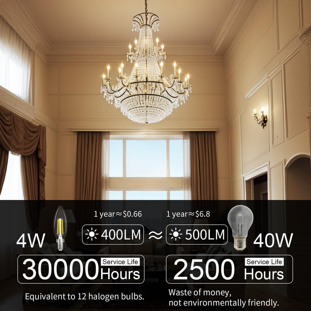 comzler Dimmable E12 LED Candelabra Bulb, 3000K Soft White, 40W Equivalent, Type B Chandelier Light Bulb, B11 Edison Filament for Ceiling Fan, 400LM, Pack of 12