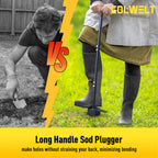 Colwelt Sod Plugger Tool 36-INCH, Grass Plug Tool 3 x 3 Square with Serrated Base, Bulb Planter Tool Long Handle with Dual Pedals & Easy Foot Ejector, Sod Turf Cutter for Lawn Planting Grass Repair