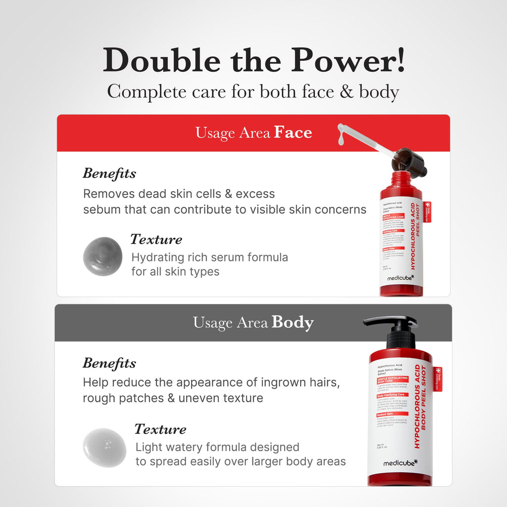 medicube Body Peel Shot with Hypochlorous Acid | Gentle Body Exfoliating Serum for Dead Skin Cells, Rough Patches & Uneven Texture | Rice Extract, Panthenol for Hydrating & Smoothing Care | 9.46 fl.oz