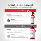 medicube Body Peel Shot with Hypochlorous Acid | Gentle Body Exfoliating Serum for Dead Skin Cells, Rough Patches & Uneven Texture | Rice Extract, Panthenol for Hydrating & Smoothing Care | 9.46 fl.oz