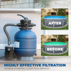 XtremepowerUS 13" Sand Filter 3/4HP Pool Pump 2,400GPH for Above Ground Swimming Pool Multi-Port Valve Up To 10,000 Gallons, 1-1/4"NPT Pool Sand Filter with Enhanced Circulation System
