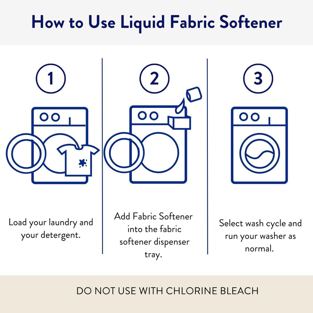 The Clean People Liquid Fabric Softener - Softens & Removes Static Cling - Vegan (50 Fl Oz, Fragrance Free)
