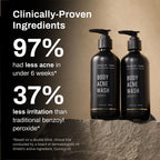 Shield Body Acne Wash for Men and Boys – Unscented Back & Chest Cleanser, Clears Acne & Breakouts, 8.5 oz, Pack of 2