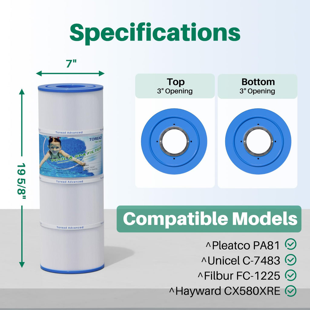 PA81 Pool Filter Replaces Hayward C580E, CX580XRE, Ultral-A3, Unicel C-7483, Hayward SwimClear C3020, C3025, C3030, Filbur FC-1225, FC-6425,4 X 81 sq. ft. Filter Cartridge,L x OD: 19 5/8"x 7"4 Pack