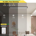 AIKVSXER 2PACK 1x4 LED Flat Panel Light Surface Mount Ceiling Light Black, 5500LM 50W TRIAC 10-100% Dimmable, 3000/4000/5000k Selectable 120V LED Light Fixture for Kitchen/Laundry/Garage