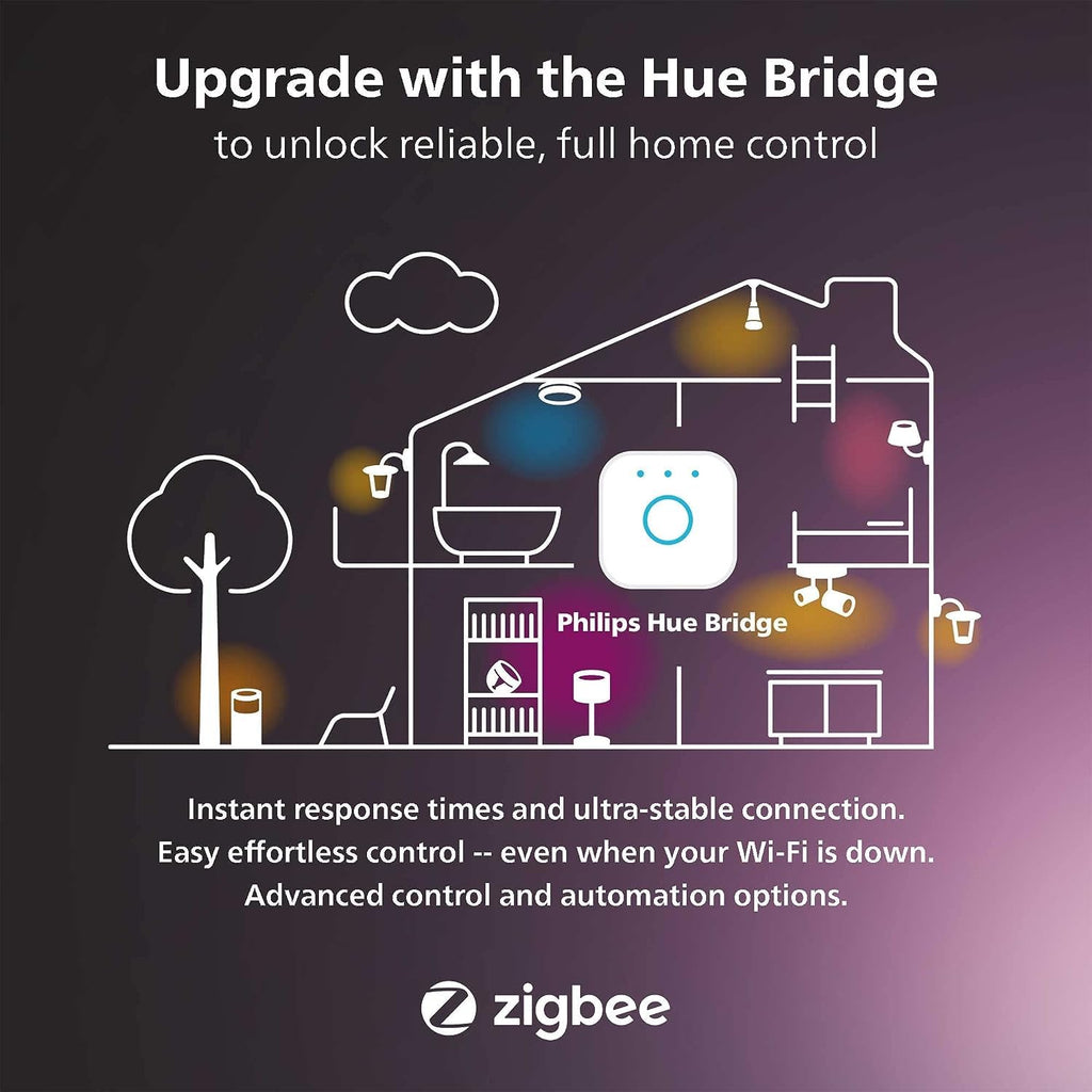 Philips Hue A19 LED Smart Light Bulbs - Flicker-Free 75w Light Bulbs - Control with Hue App - Compatible with Alexa, Google Assistant, and Apple HomeKit - E26 Base - 2 Pack