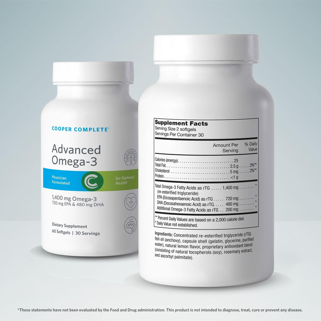 Cooper Complete - Advanced Omega 3 - Fish Oil Supplement, Concentrated EPA + DHA Omega-3 Fatty Acids 1400 mg - 60 Softgels per Bottle. Pack of 3