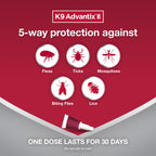 K9 Advantix II Flea & Tick Topical for Extra Large Dogs Over 55 lbs., 6ct