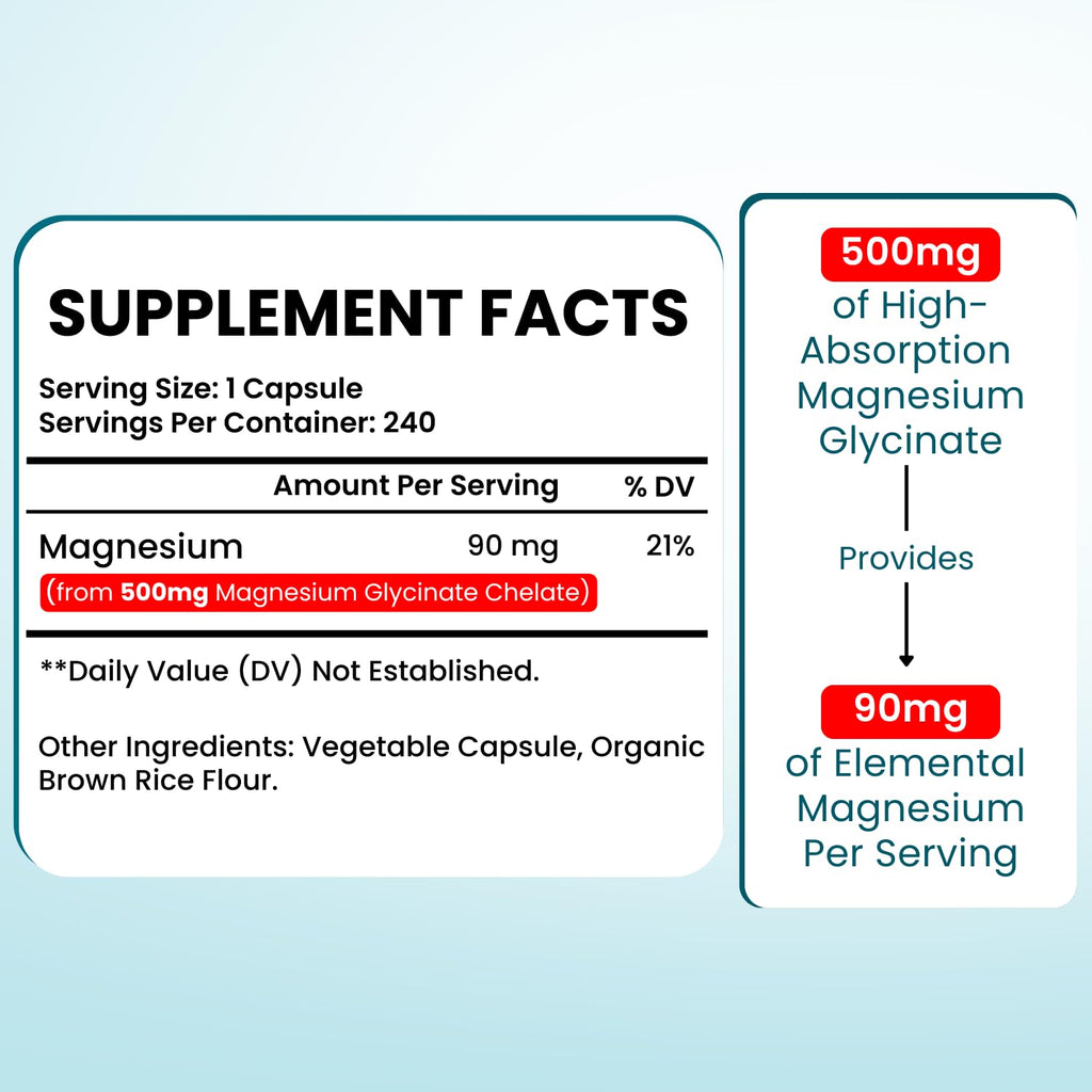 Magnesium Glycinate 500mg Chelate Capsules – 240 Count – 90mg Elemental Magnesium Per Serving – High Absorption Supplement – Non-GMO, Gluten Free – Made in USA