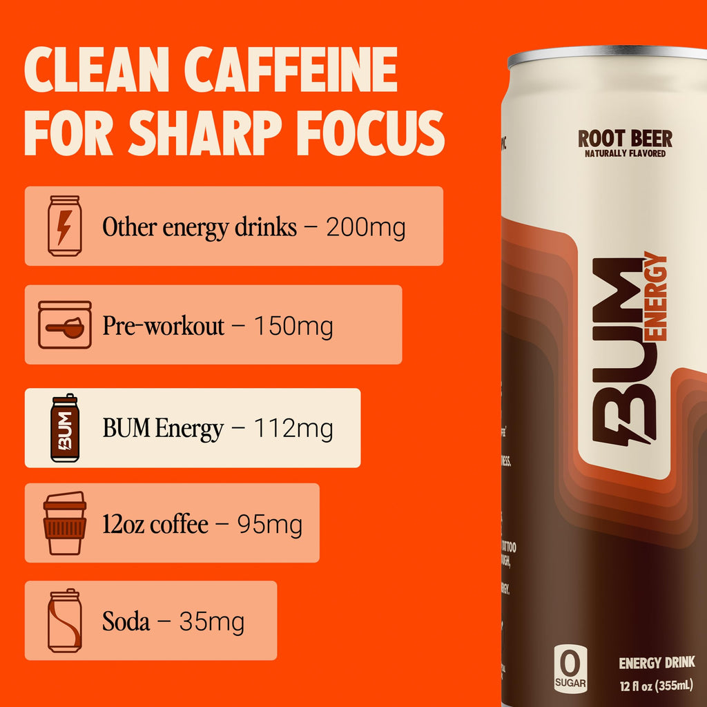 BUM Sugar Free Energy Drink, Nootropics, Root Beer 12 Pack, 12 Fl Oz