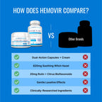 Approved Science Hemovir - Hemorrhoid Capsules and Cream - Dual-Action Stops Itching and Optimizes Blood Flow - Internal and External Care - 45 Capsules + 2 Fl Oz - Vegan - Non GMO - Made in The USA
