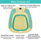 Sitz Bath, Portable Sitz Bath for Toilet Seat, Sitz Bath for Hemorrhoids, Sitz Bath for Postpartum Care, Toilet Basin for Women Men Adults, Sits Bath Soak Salts Tub, Hip Bath Bowl, Green