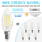 GvvooHome Candelabra Bulb, E12 LED Bulb 40 watt Equivalent, 5000K Daylight