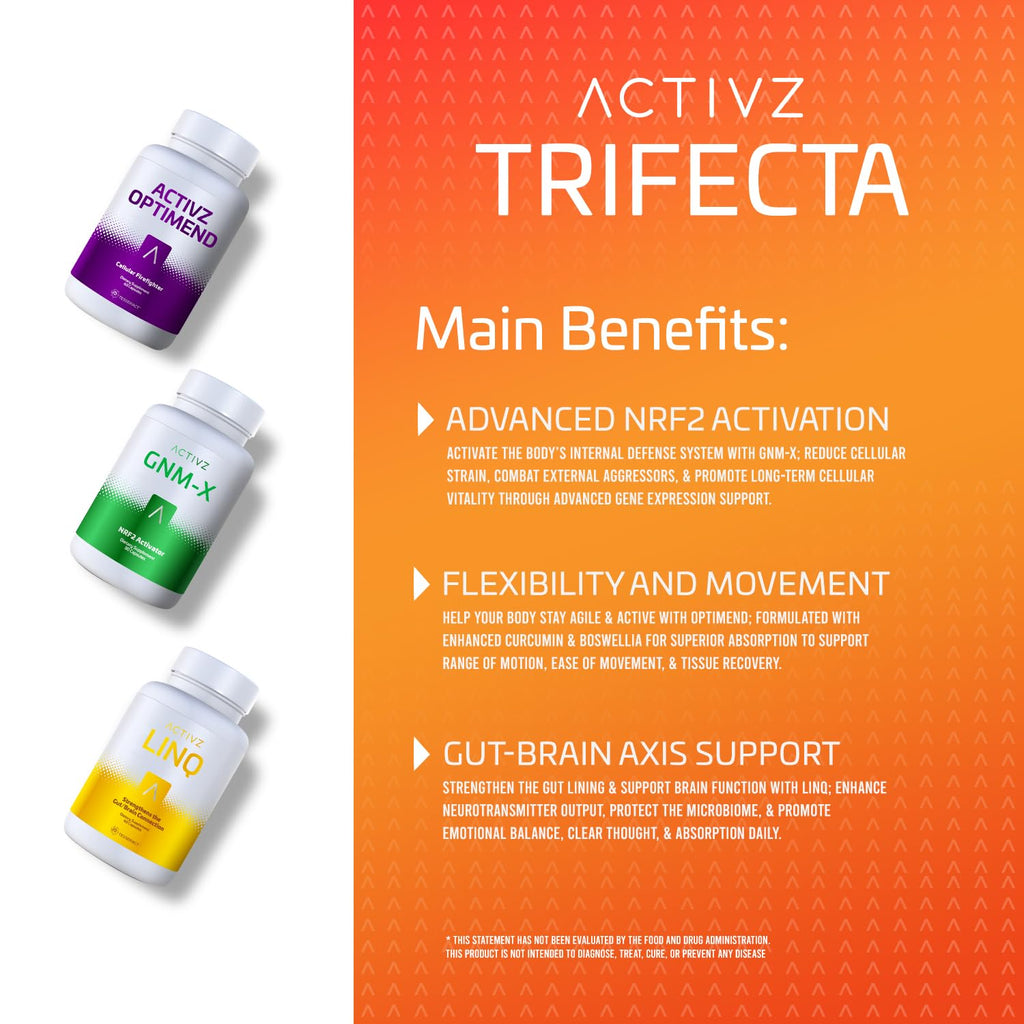 ACTIVZ - Trifecta - GNM-X, Optimend, LINQ - Supports Nrf2, Flexibility, Brain & Gut Function, Immune System, Skin & Cell Function - 3 Pack