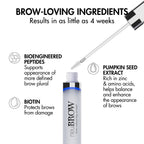 neuBROW Brow Enhancing Serum by Skin Research Laboratories - 3.6 mL Eye Brow Serum for Defined, Fuller & Thicker-Looking Hair Brows - Advanced Formula Promotes Natural & Healthy Appearance of Brows