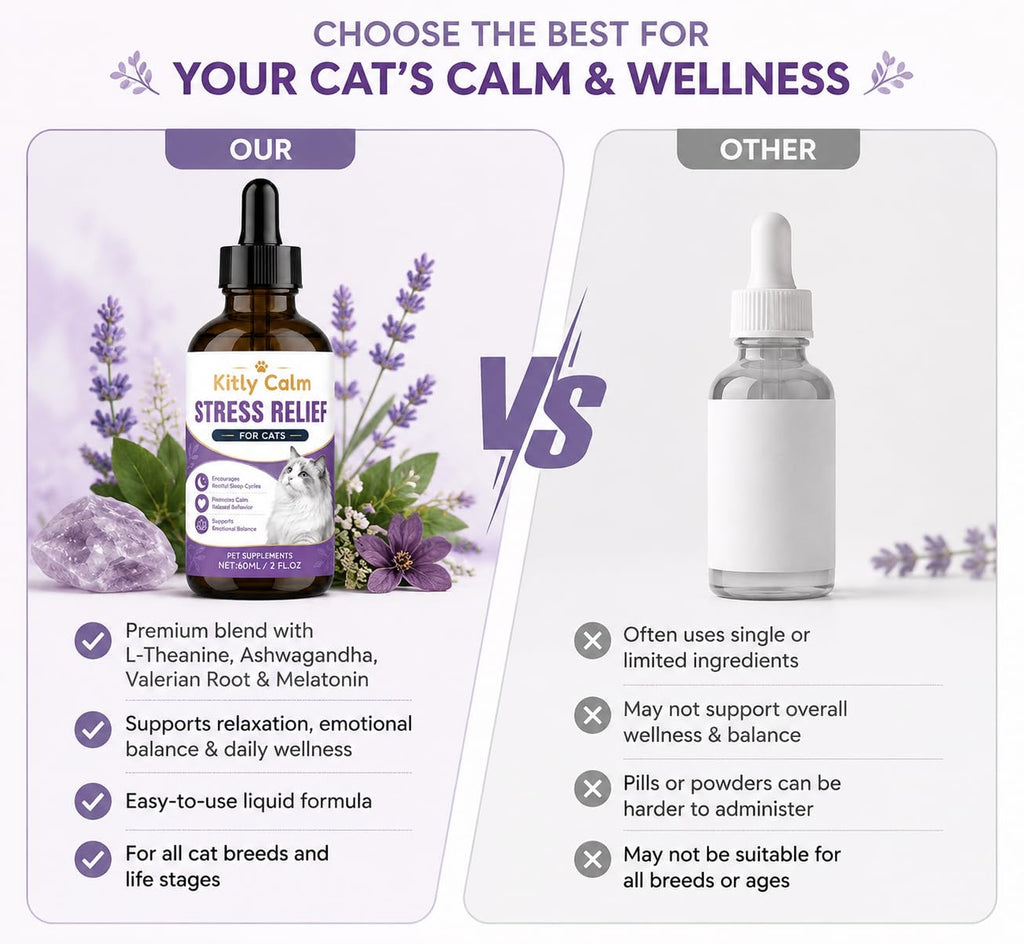 Kitly Calm Cat Calming Drops for Cats, with Valerian, Ashwagandha, L-Theanine, Helps to Manage Stress & Anxiety, Improving Sleep Quality, Help Curb Destructive Behavior, Rapid Absorption, 2floz