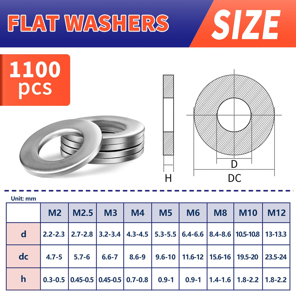 1100 Pcs Flat Washers Assortment Kit – 304 Stainless Steel, 9 Metric Sizes (M2–M12), Metal Washers for Screws and Bolts – Ideal for Automotive, Construction, Industrial, and DIY Use