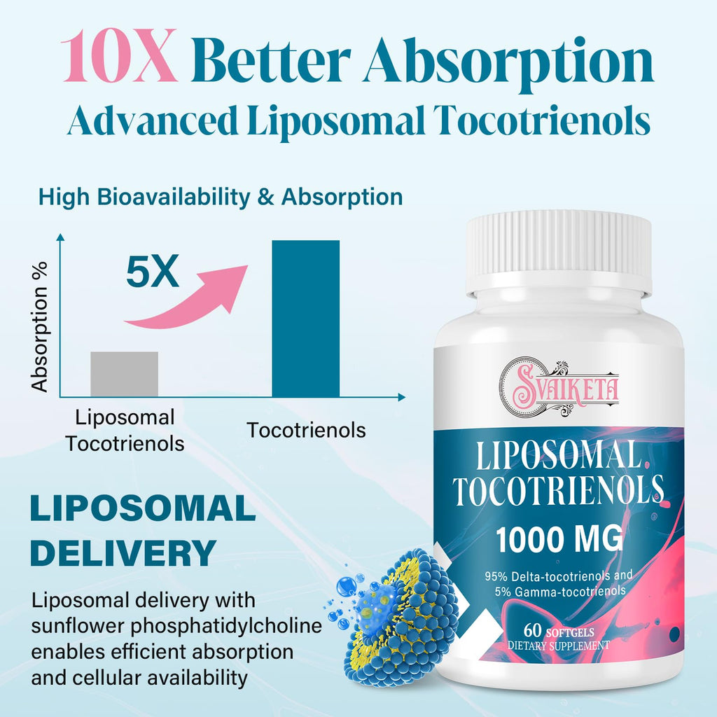 Svaiketa Liposomal Tocotrienols Supplement 1000mg, Vitamin E, Advanced Formula with 95% Delta-Tocotrienols & 5% Gamma-Tocotrienols - 60 Softgels (2 Bottles)