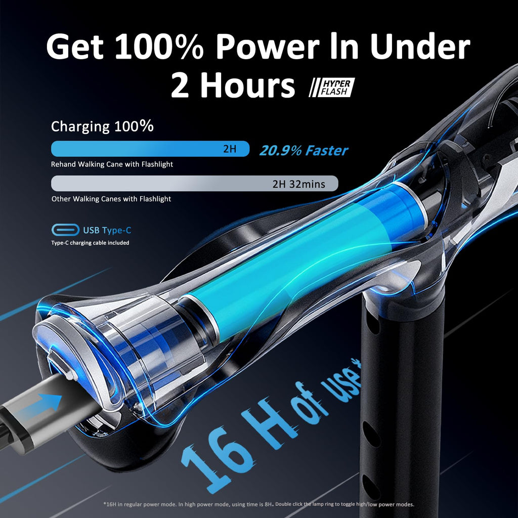 HEALTHBAZAAR Walking Cane with LED Light, Folding Canes for Men & Women with Shock Absorption - Adjustable, Lightweight Collapsible Walking Sticks with Comfort Grip Handle, Heavy Duty All Terrain Tip