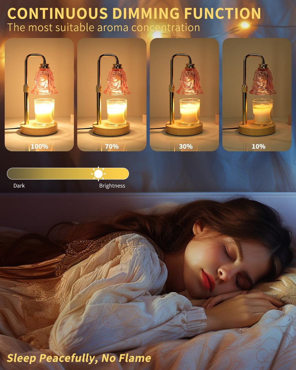 SupBri Candle Warmer Lamp with Timer, Pink Birthday Gifts for Women