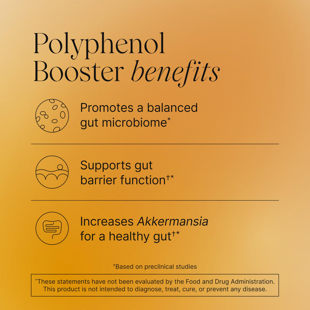 Pendulum Polyphenol Booster, Antioxidant from Superfoods, Beneficial Plant Compounds for Good Health, Helps Boost Akkermansia Muciniphila for Men & Women (60 Capsules, 1-Pack)