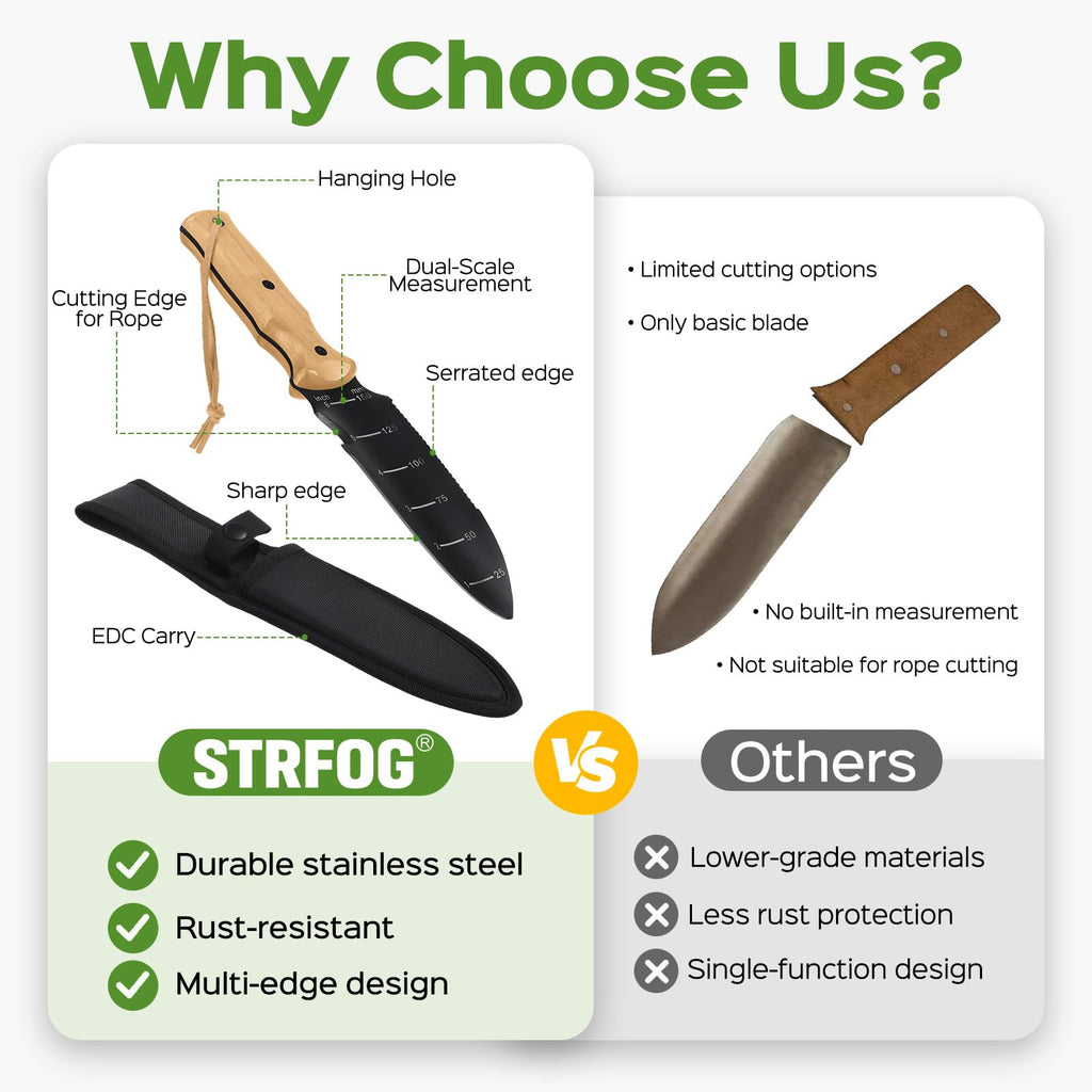 Garden Tools Trowel with EDC Sheath, Gifts for Men Women Mom Dad, Gardening Tools with 7" Stainless Steel Blade, Dual-Scale Measurement, Hanging Hole, Gardening Hand Tools for Weeding Digging Planting