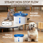 Veken Innovation Award Winner 95oz/2.8L Cat Water Fountain, C1 Classic