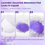 OUMEE 100PCS Lavender Scented Commode Absorbent Pads for Bedside Commode Bucket - Medical Grade Commode Pads with Absorbent Gel, Potty Liner Pads for Adults Seniors Portable Toilet Pad Bedpans