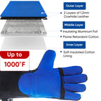 TICONN 16 Inch Welding Gloves, 1000°F Heat-Resistant Fireproof Leather Gloves for Welders, Stick, Forge, Mig, Tig, BBQ, Baking, Oven (Black/Blue, XL)