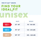 Prevail Per-Fit 360 Incontinence Briefs, Maximum Plus Absorbency, Size Three, 60 Count