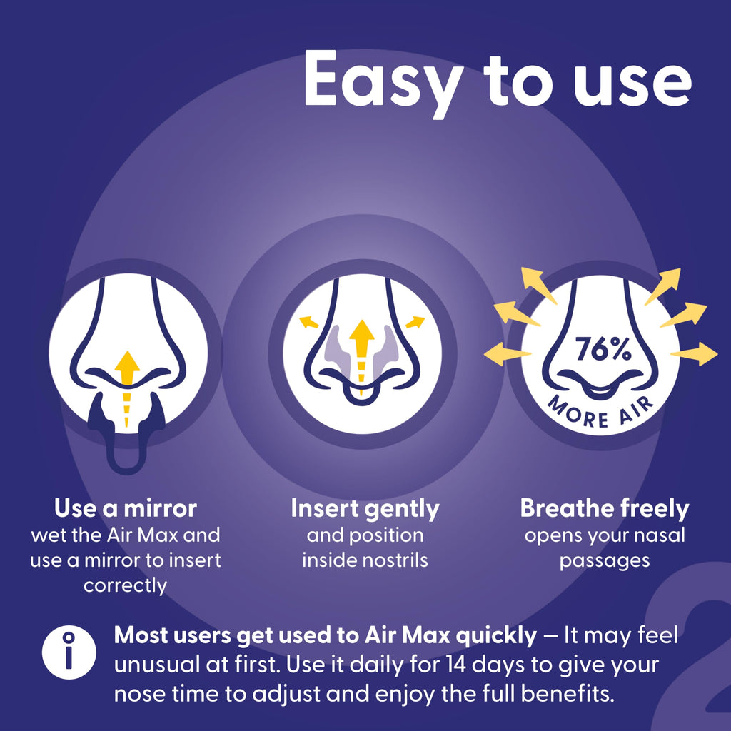 Air Max Nasal Dilators Trial Pack - Anti Snoring Devices - 76% More Airflow for Better Breathing & Against Nasal Congestion - Guaranteed Fit (1x Small & 1x Medium) - Reusable