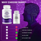 (3 Pack) Memopezil – Advanced Supplement Formula for Brain Health Support (180 Capsules)