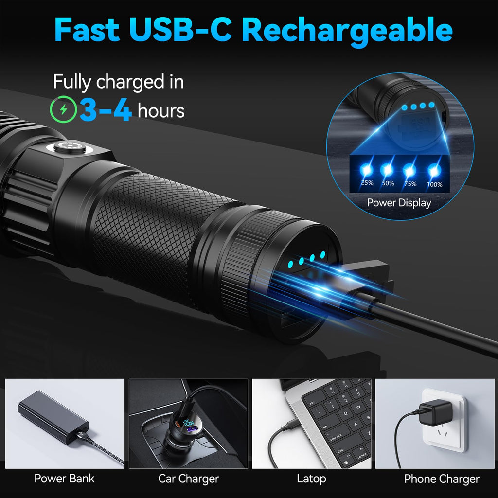 BESTSUN Rechargeable Flashlights 1000 High Lumens 2 Pack, Super Bright Tactical Flashlight 3 Modes with Power Display, Waterproof Zoomable LED Flash Light for Home Emergencies Camping Hiking