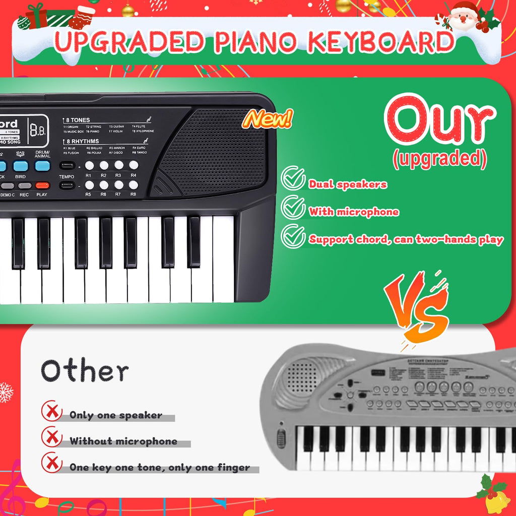 M SANMERSEN Upgraded Kids Piano Keyboard 37 Keys with Microphone, Music Toys Birthday Gifts for 3 4 5 6 Year Old Boys Girls, Black