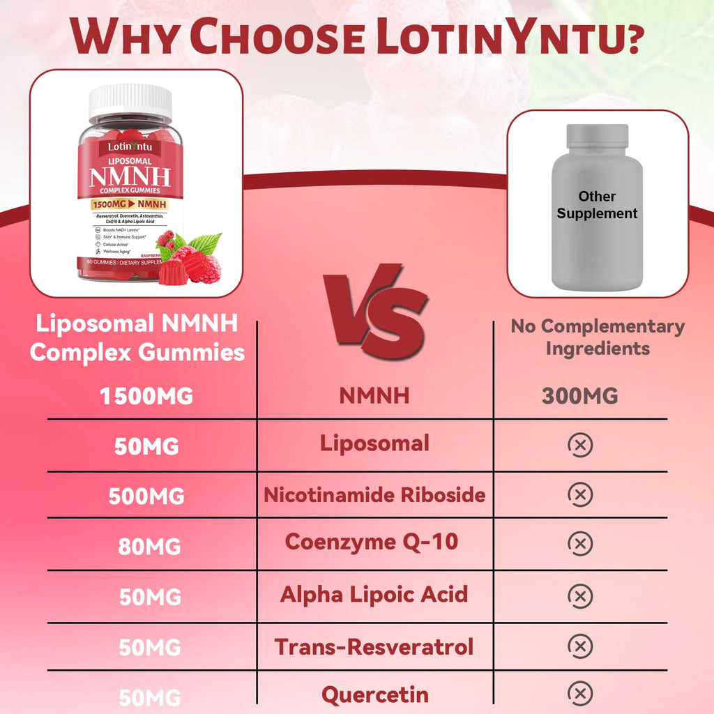 2Pack 1500MG Liposomal NMN Supplement NMNH Gummies-NAD Supplement to Boost NAD+, Nicotinamide Riboside ＆ Quercetin,Improve Energy Levels ＆ Enhance Endurance, Blend for Cellular Energy & Repair Support